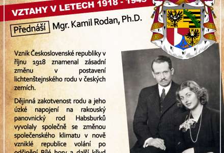Československo-lichtenštejnské vztahy v letech 1918-1945